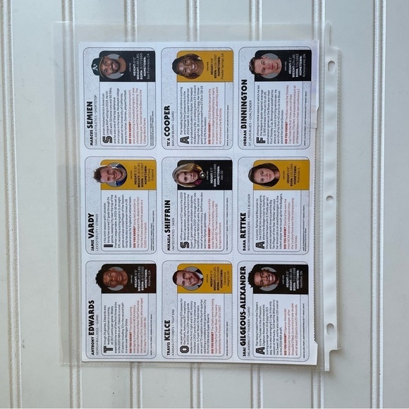 ANTHONY EDWARDS Rookie 2020 SI For Kids Travis Kelce Uncut Sheet - Picture 7 of 8